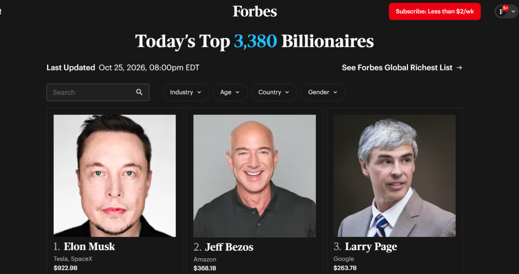 forbes list of rich guys